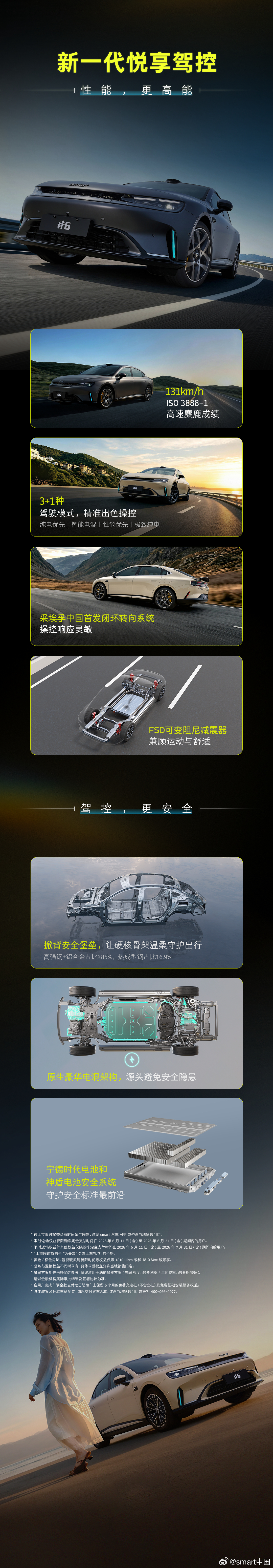 有人问smart 6是不是10 EMP的平台。我之前提过，6号是CMA2.0+，