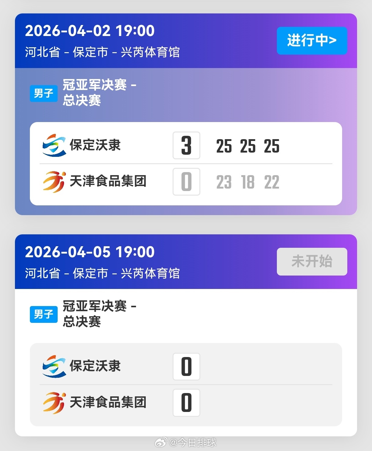 【中国男排超级联赛 冠亚军决赛：保定1-1天津】刚刚结束的A级冠亚军决赛第二场，