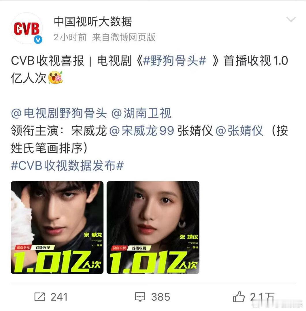 收视喜报送达！感谢亿万观众收看《野狗骨头》，首播1.0亿人次，CVB权威记录，继