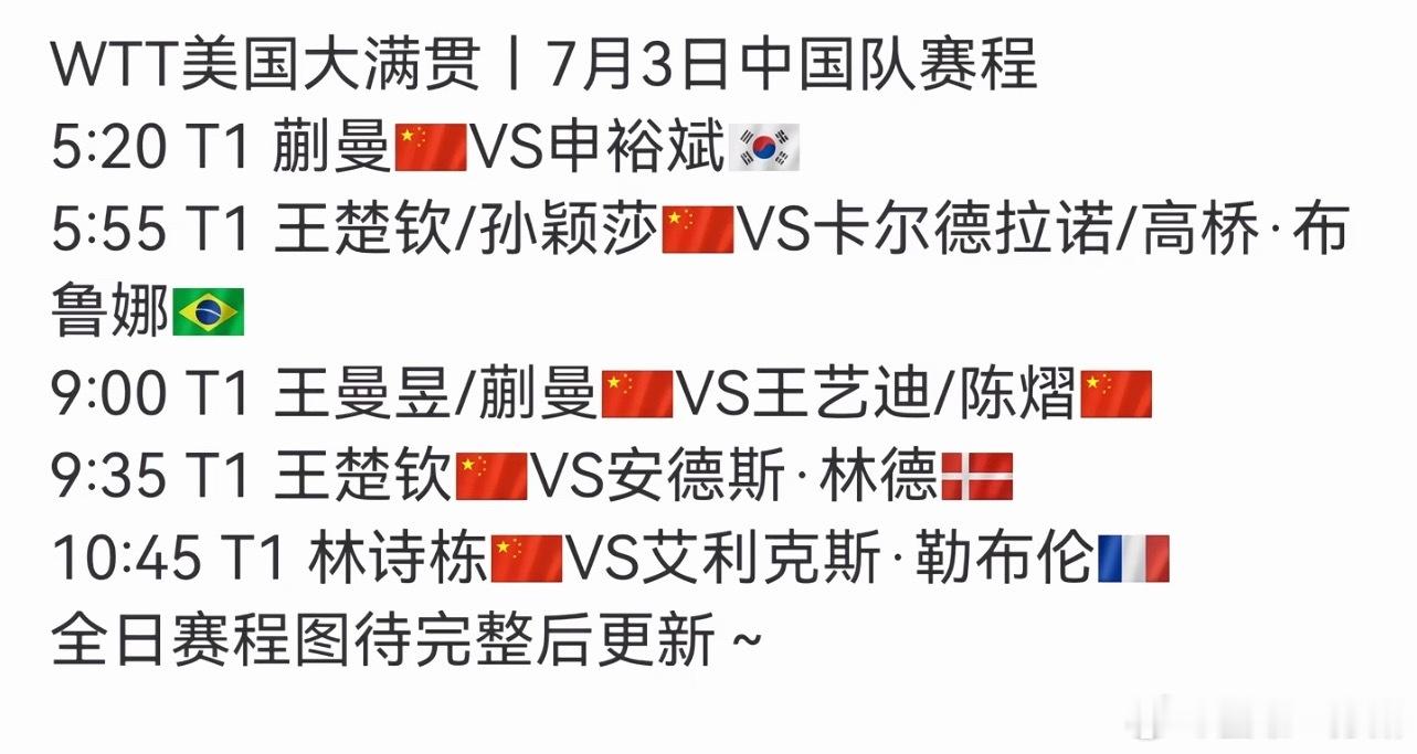 前面孙颖莎一日双赛，后面王楚钦一日双赛。可以公平一点吗？？ 
