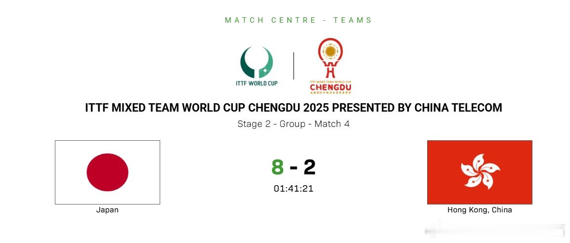 ITTF混合团体世界杯2025张本智和 251203 第二阶段第二场日本 8:2