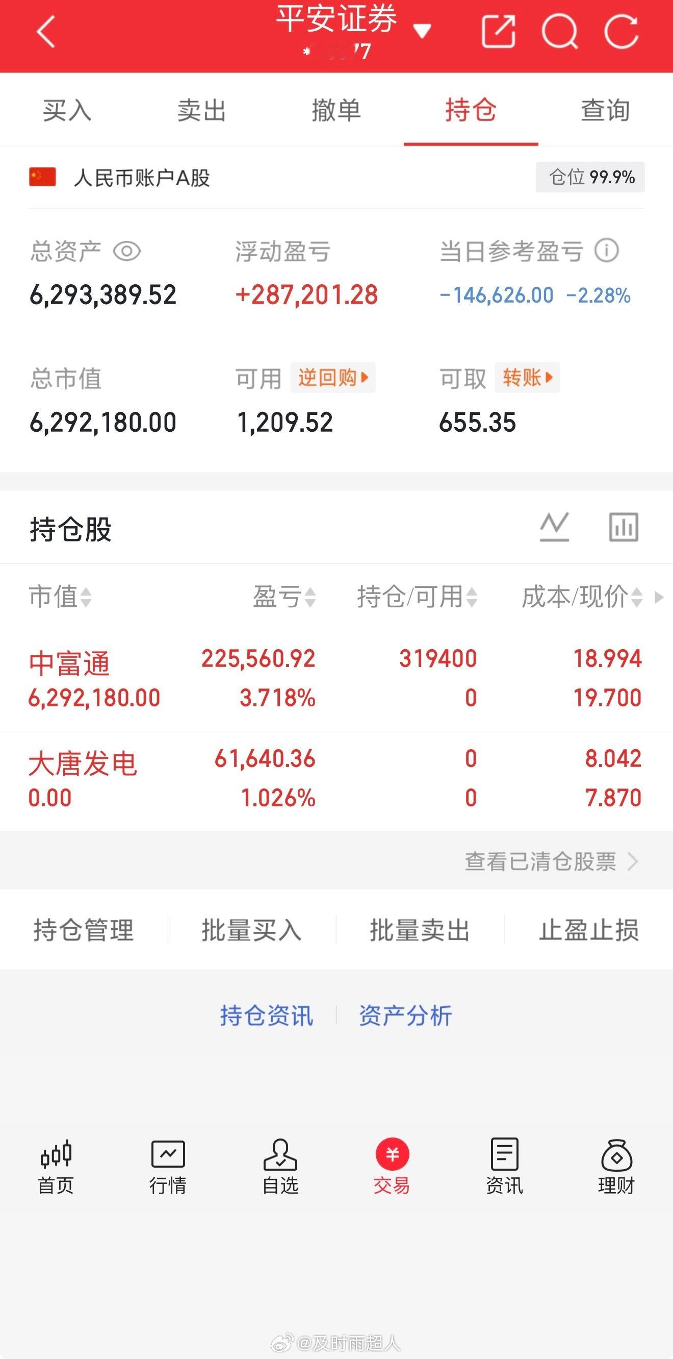 上周大唐发电忙活一场基本没收益，今天开盘直接大跌，趁小幅回拉我果断离场了。出局后