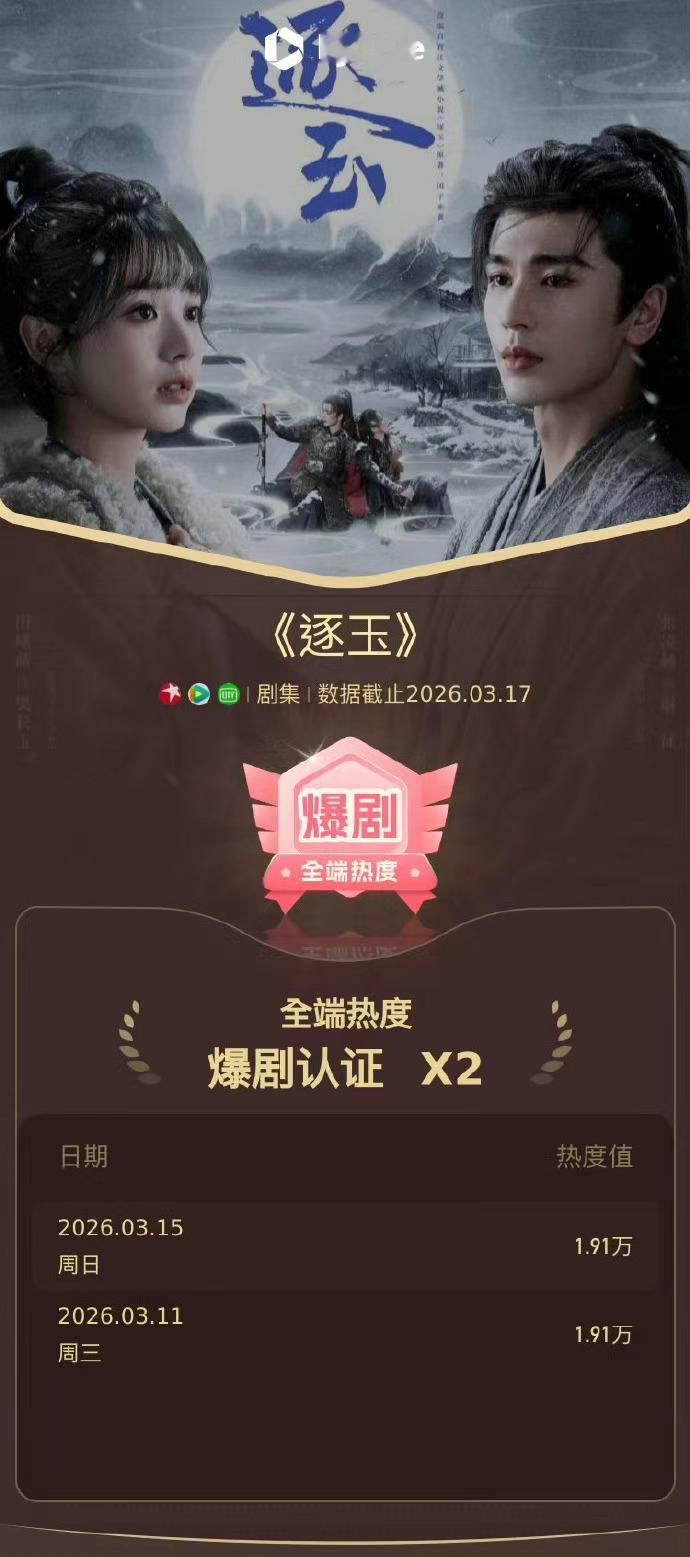 酷云认证逐玉爆剧逐玉爆剧实感 逐玉爆剧实感，酷云认证逐玉爆剧。张凌赫、田曦薇逐玉