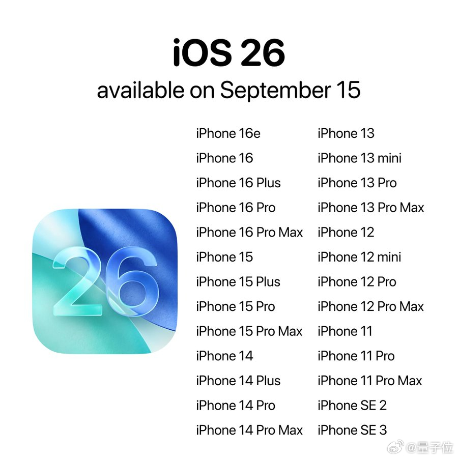 iOS26支持机型 苹果发布会 ​​​