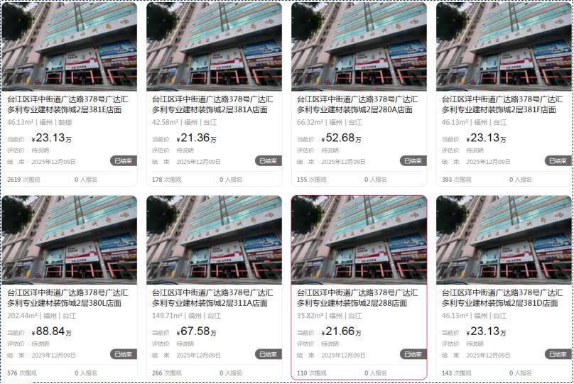 通通流拍！海峡银行38套“直供房”无人问津！

上个月，海峡银行通过阿里法拍平台