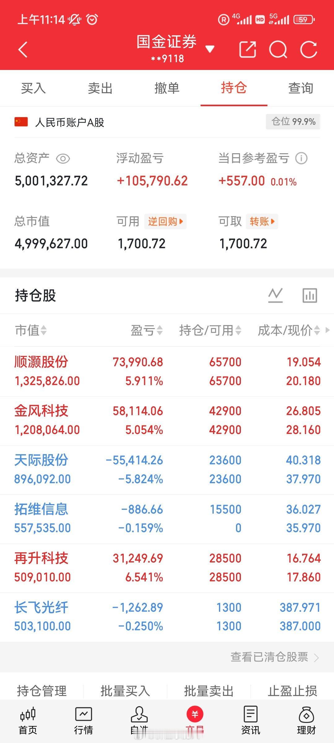 浙江一位宁波股民以22.6元成本买入引力传媒，跌到14.2元，亏了82320元，
