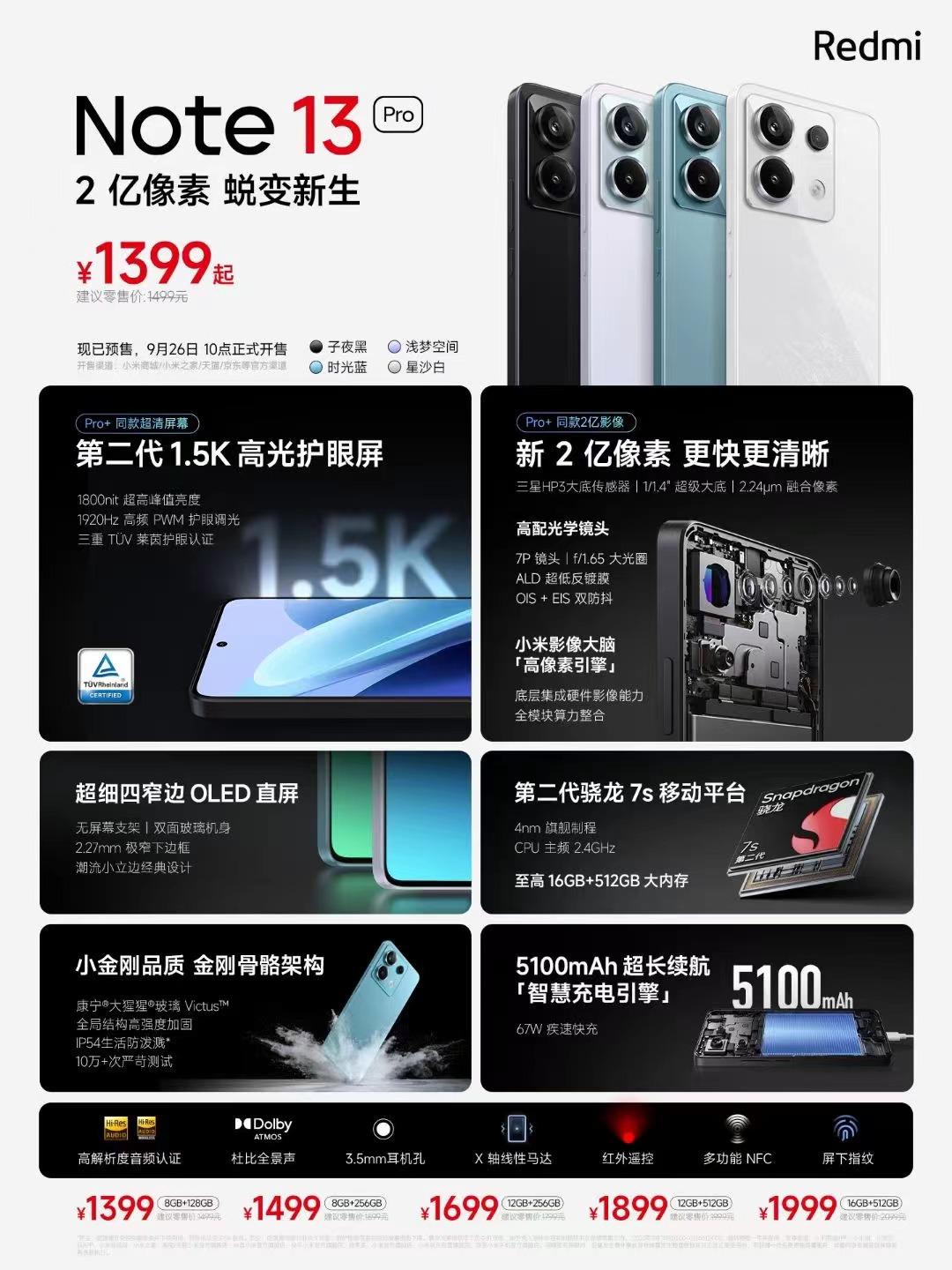 红米是会卷配置的，Note13系列这规格，能给的基本都给了吧？[狗头]就是Not