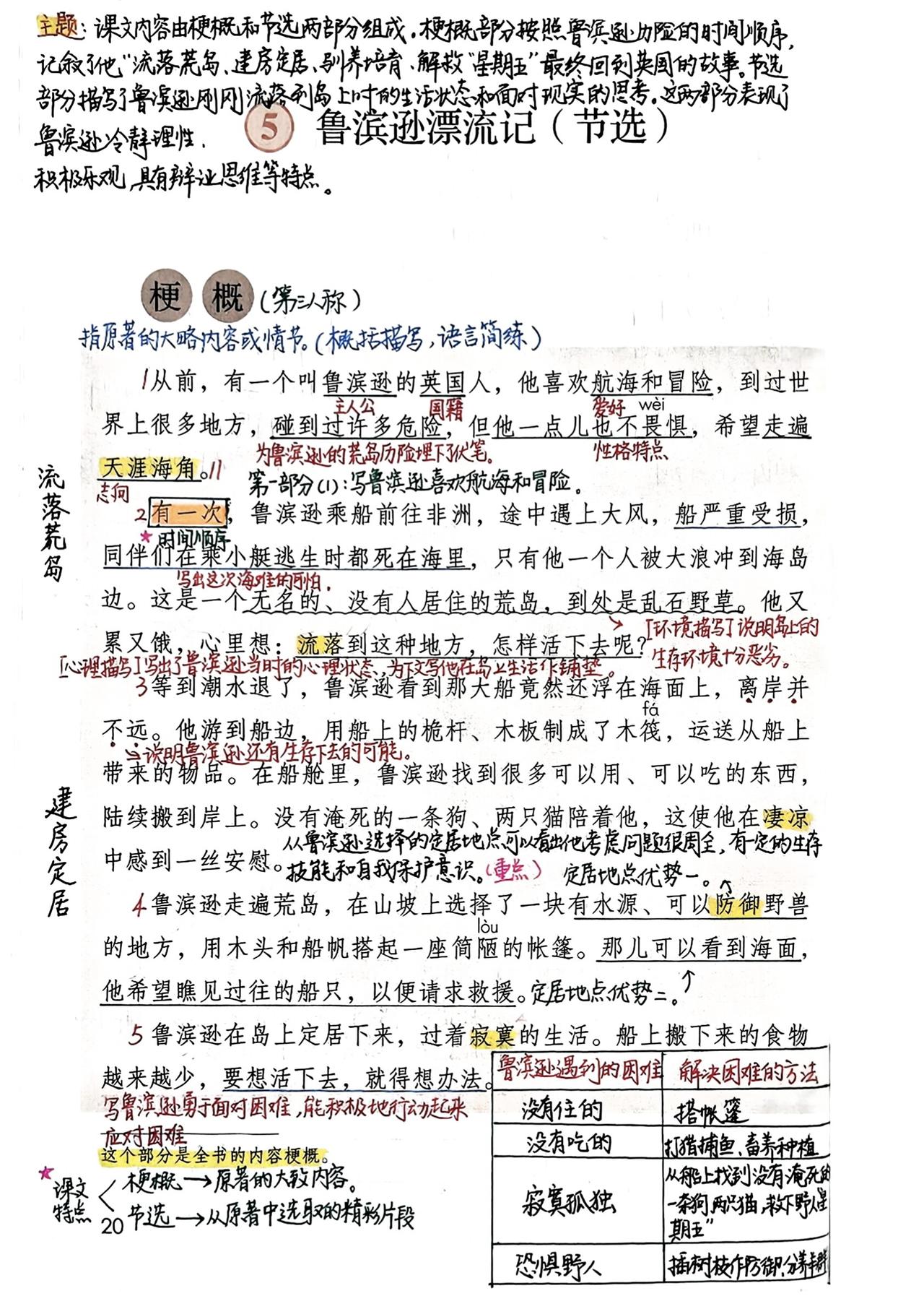 六年级下册语文，第二单元《鲁滨逊漂流记》《骑鹅旅行记》课堂笔记，收藏备用