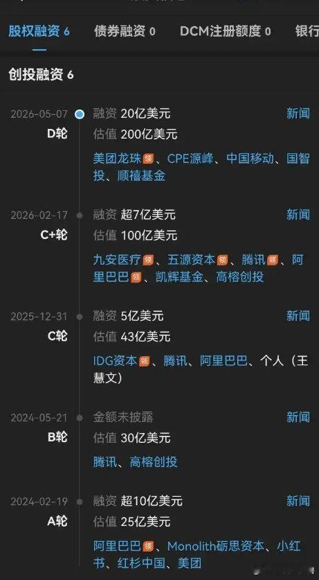 【曝Kimi200亿美元夹杂情绪估值】Kimi200亿美元估值或夹杂资本市场情绪