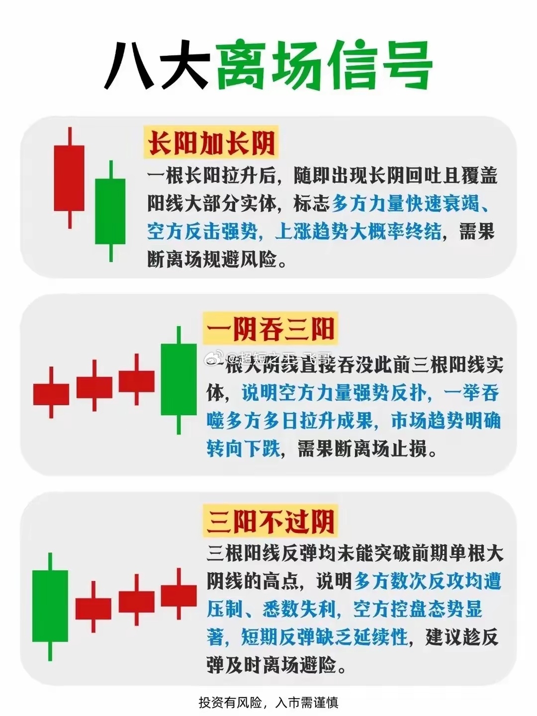 八大离场信号梳理！在股市中学会适时离场是保住本金的关键所在。许多散户炒股时，挑选