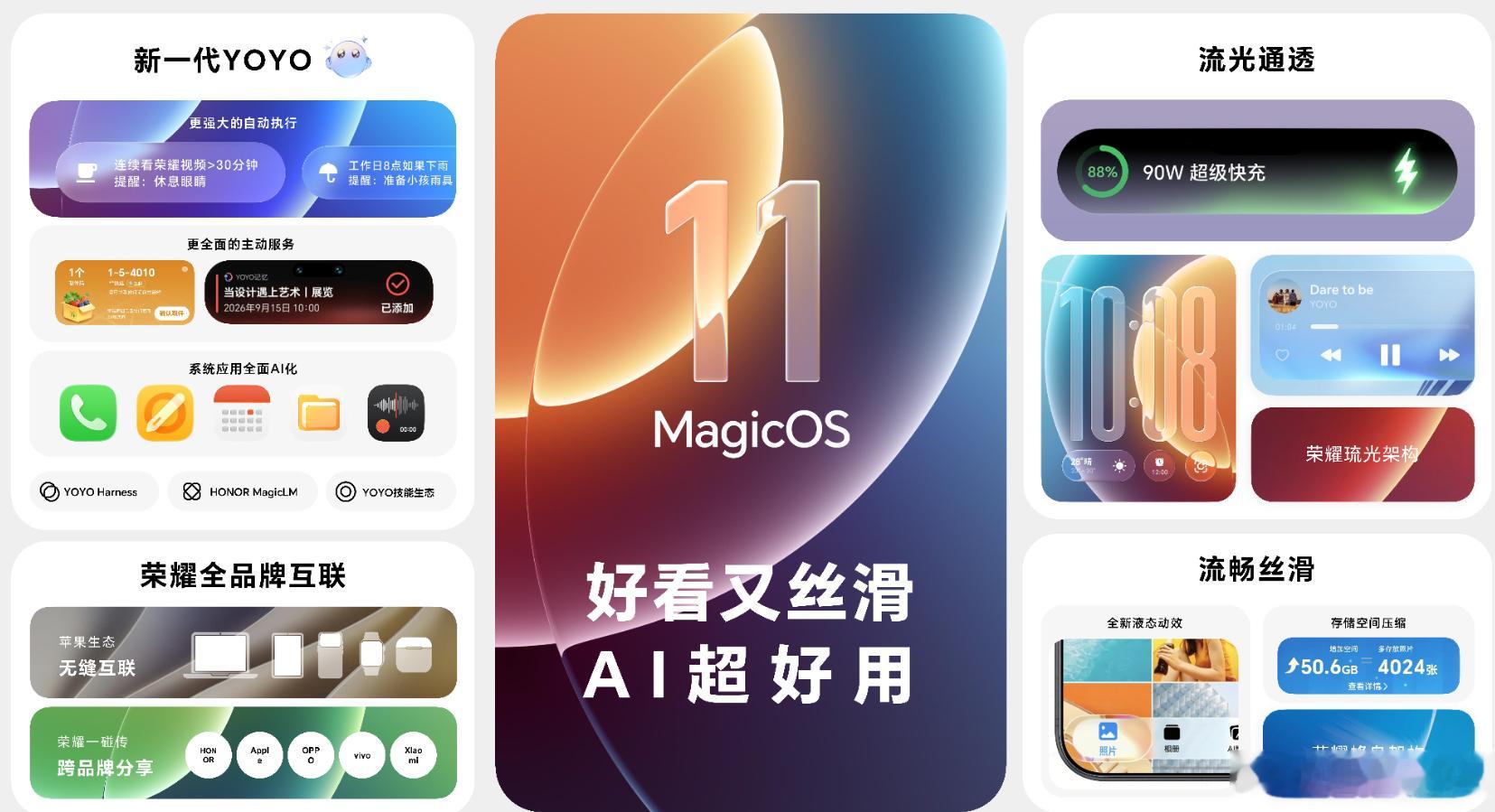 荣耀MagicOS 11操作系统今日正式登场，全新系统主打动态液态玻璃美学设计，