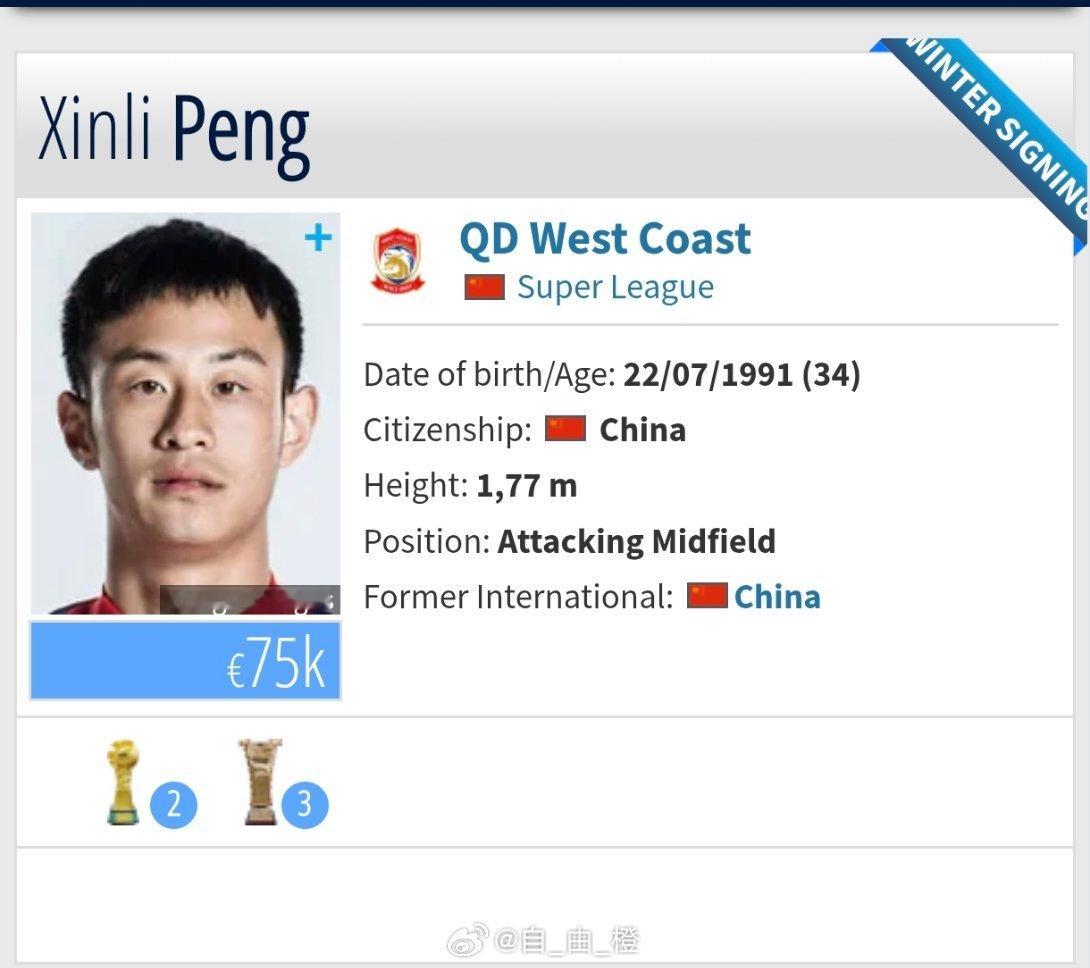 据德转更新显示，彭欣力加盟青岛西海岸。 