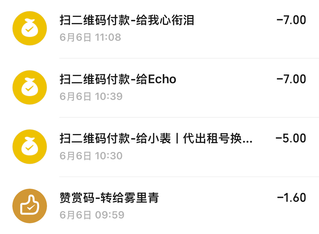 ❓这就是报复性消费的后果吗 