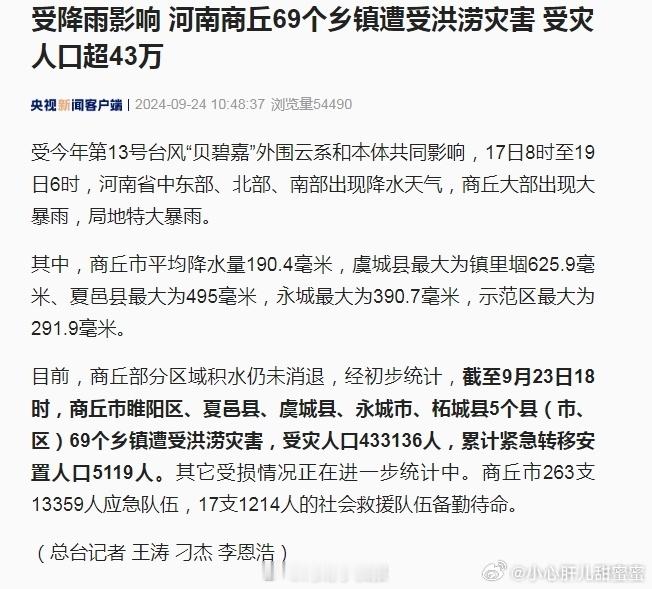 【受降雨影响，#河南商丘69个乡镇遭受洪涝灾害#受灾人口超43万】受今年第13号