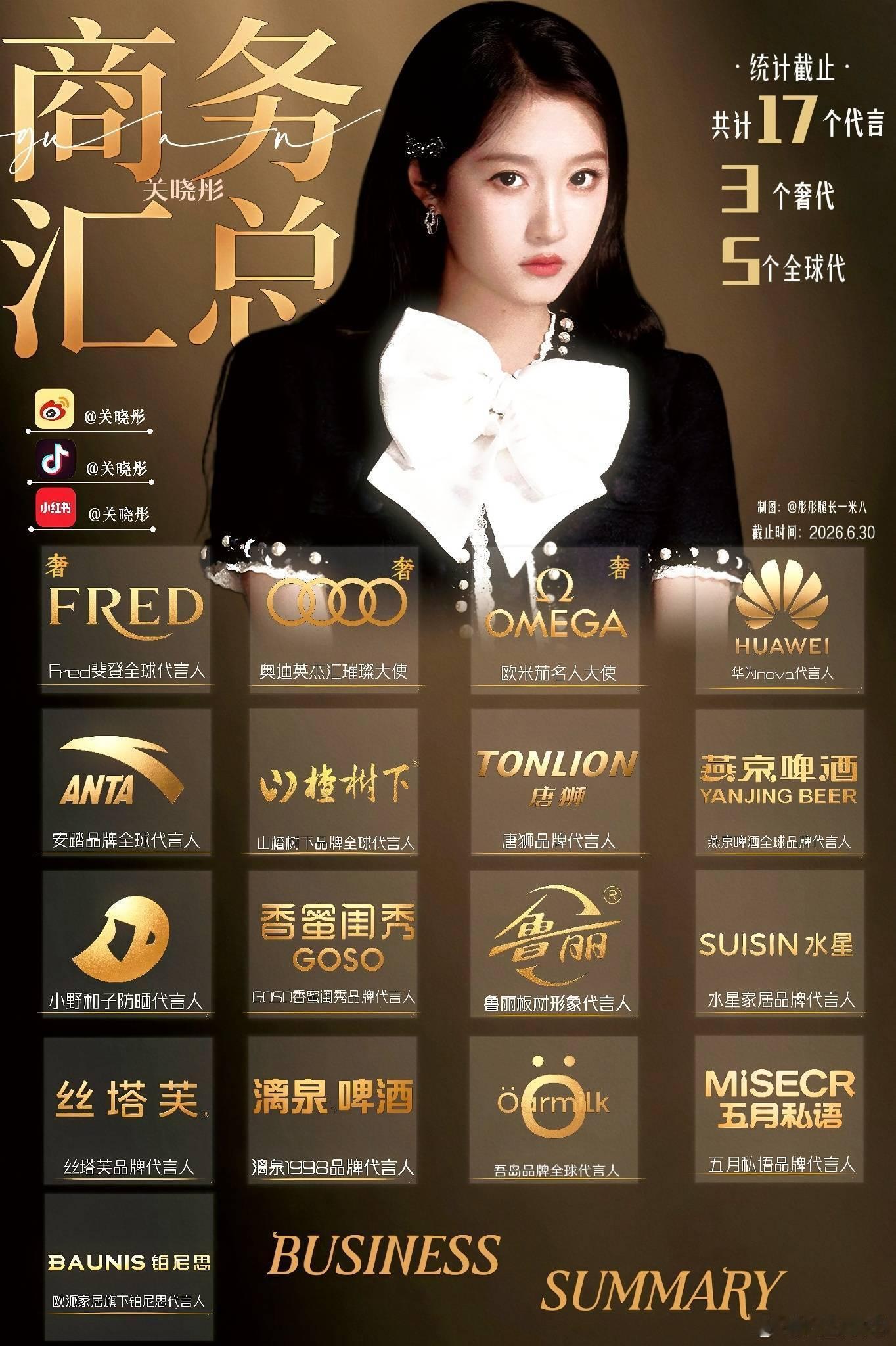 关晓彤父亲对鹿晗态度的变化反正女方还有事业 至于bro就这么down下去吧