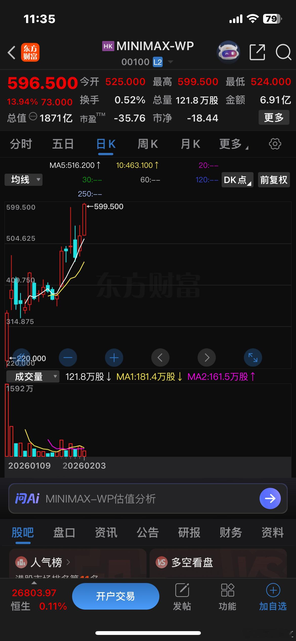 MiniMax大涨近14%，智谱大涨近9%，讯飞微涨0.61%。MiniMax的