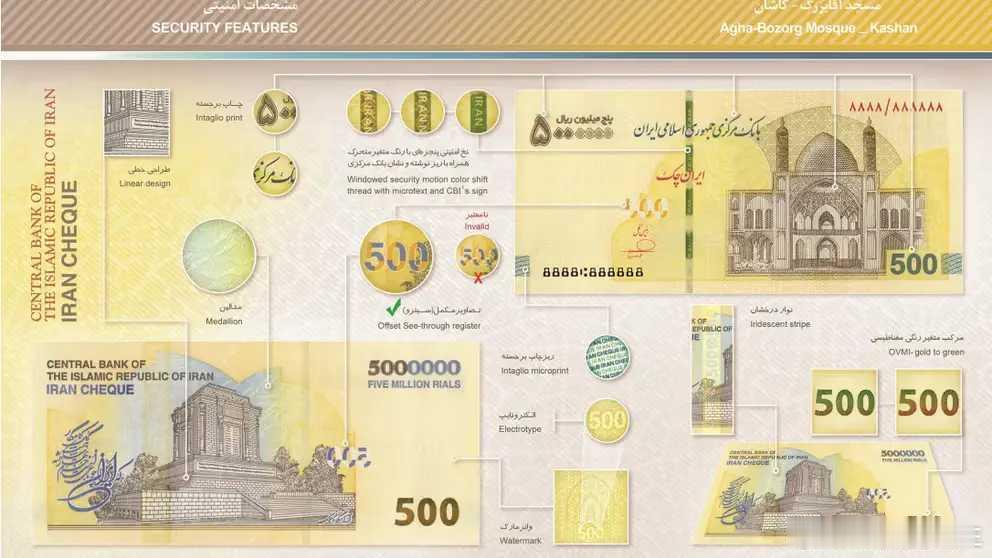 伊朗 2026年2月，伊朗开始流通“只值一杯咖啡”的新钞。伊朗央行正式投放500