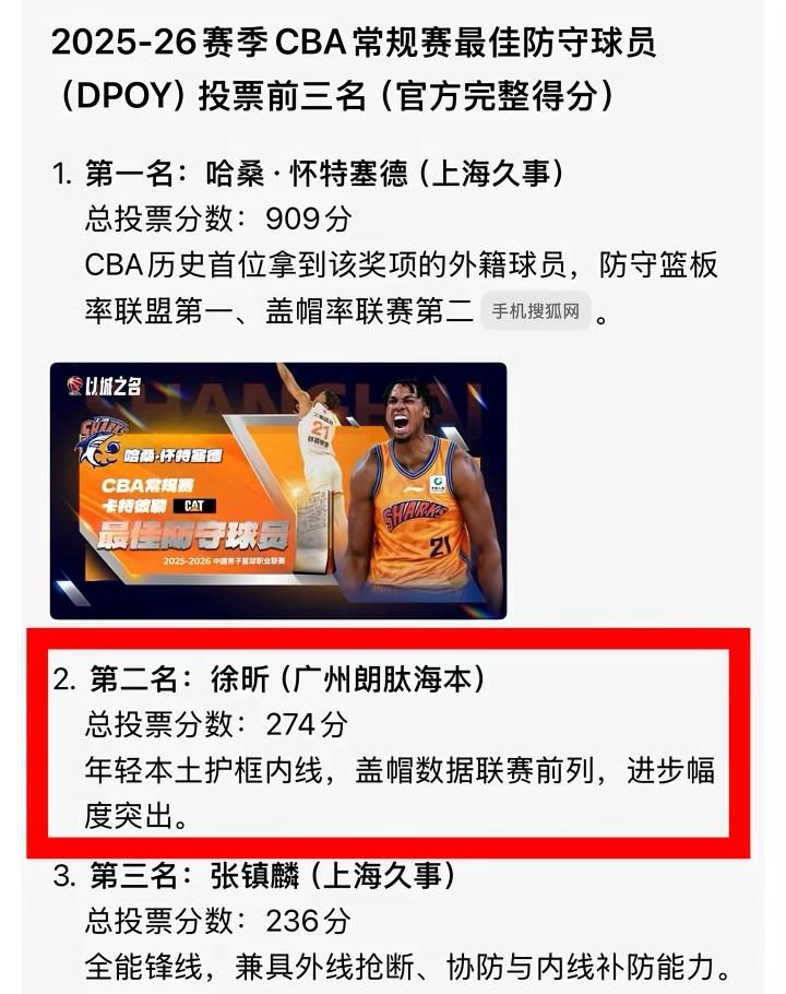 首先其他队员还没证明是清白的，因为没做尿检！状态超级好却几个人同时都不参加世预赛