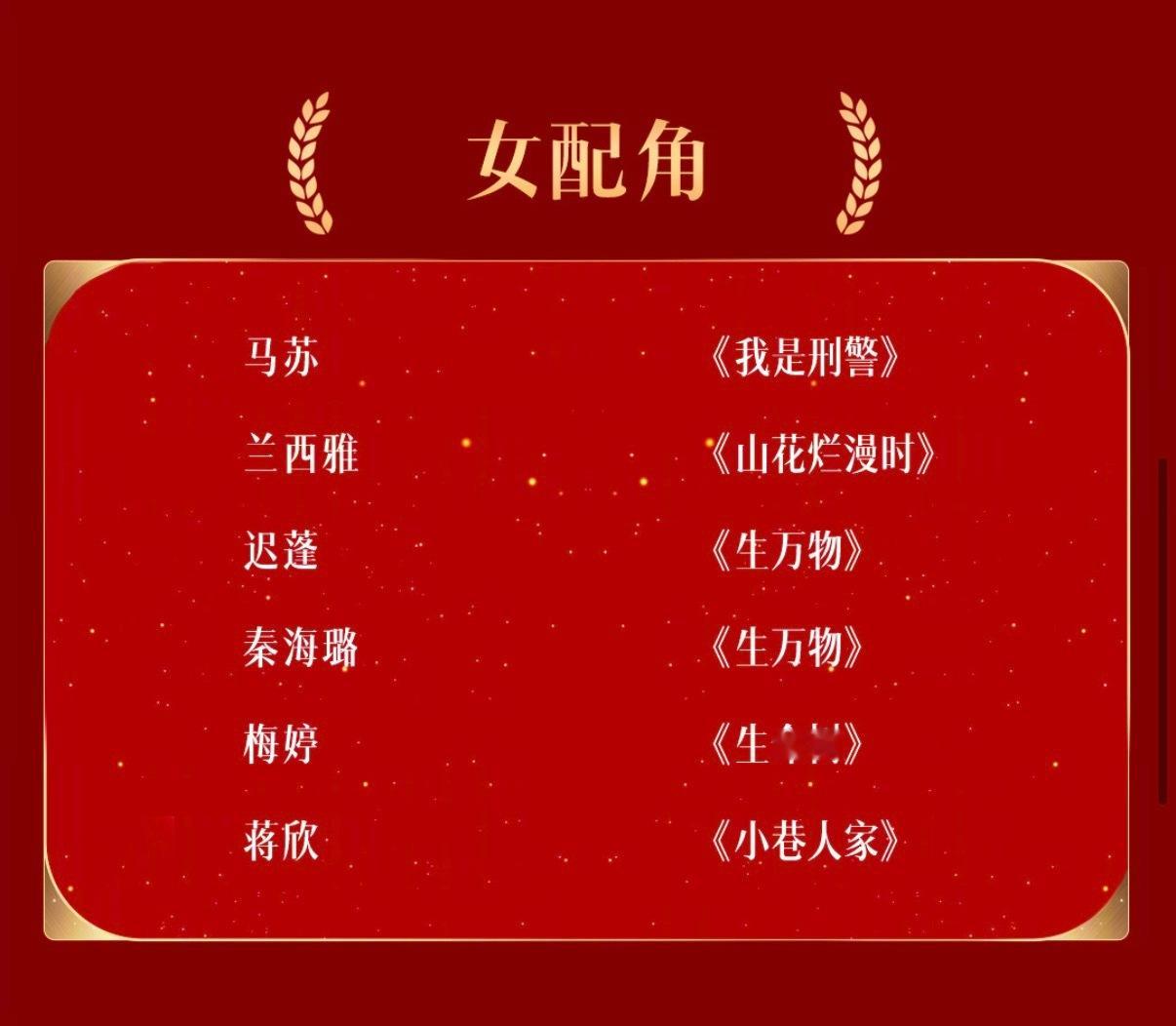 金鹰奖提名名单来了，依旧是竞争激烈的女主行列好难选啊，来开押 金鹰奖提名名单