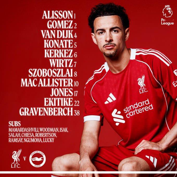 回声报：细心的你可能发现，昨晚公布的首发列出了满额的 9 名替补球员，其中包括第