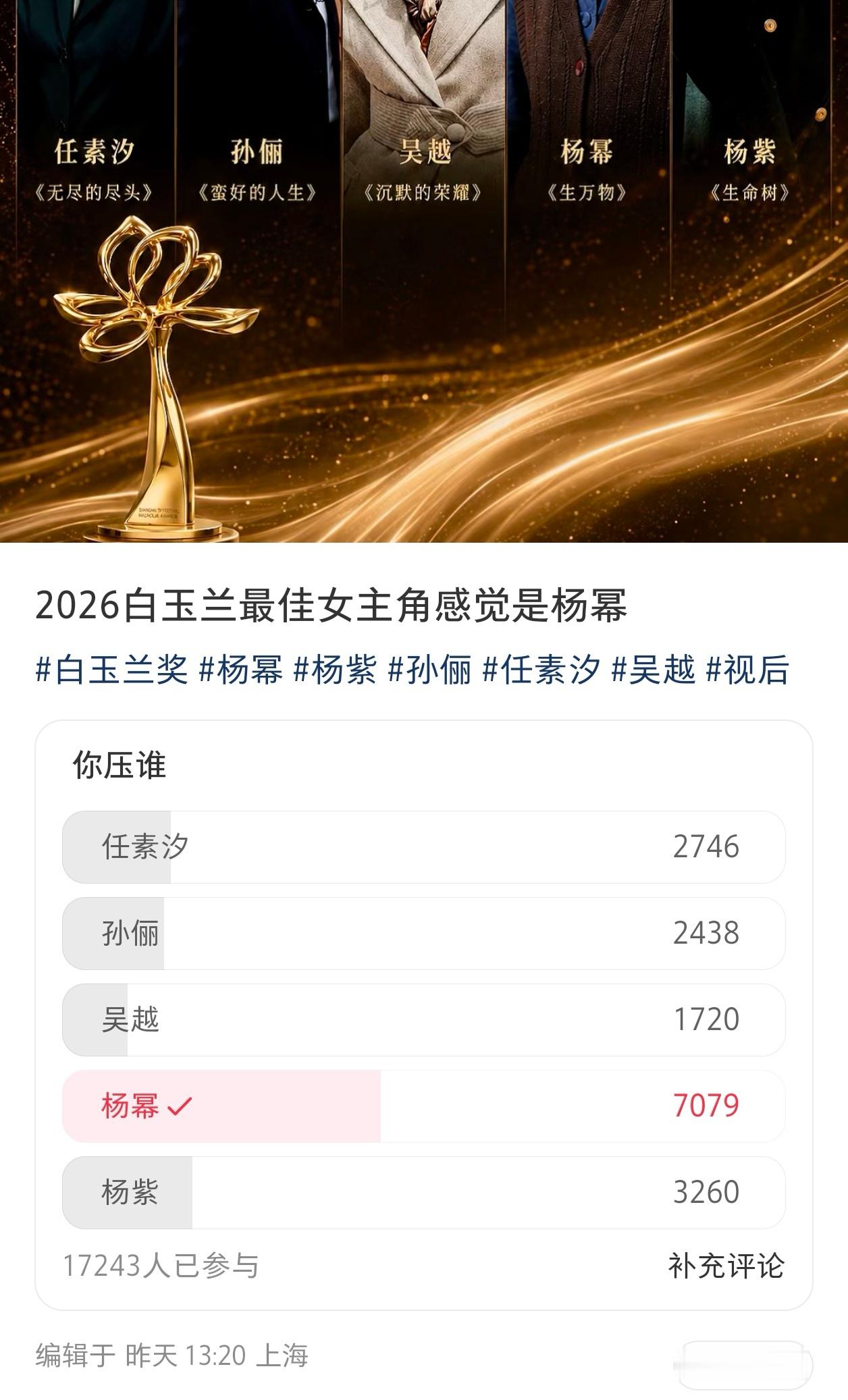 白玉兰提名高光片段杨幂还是太权威了！杨幂