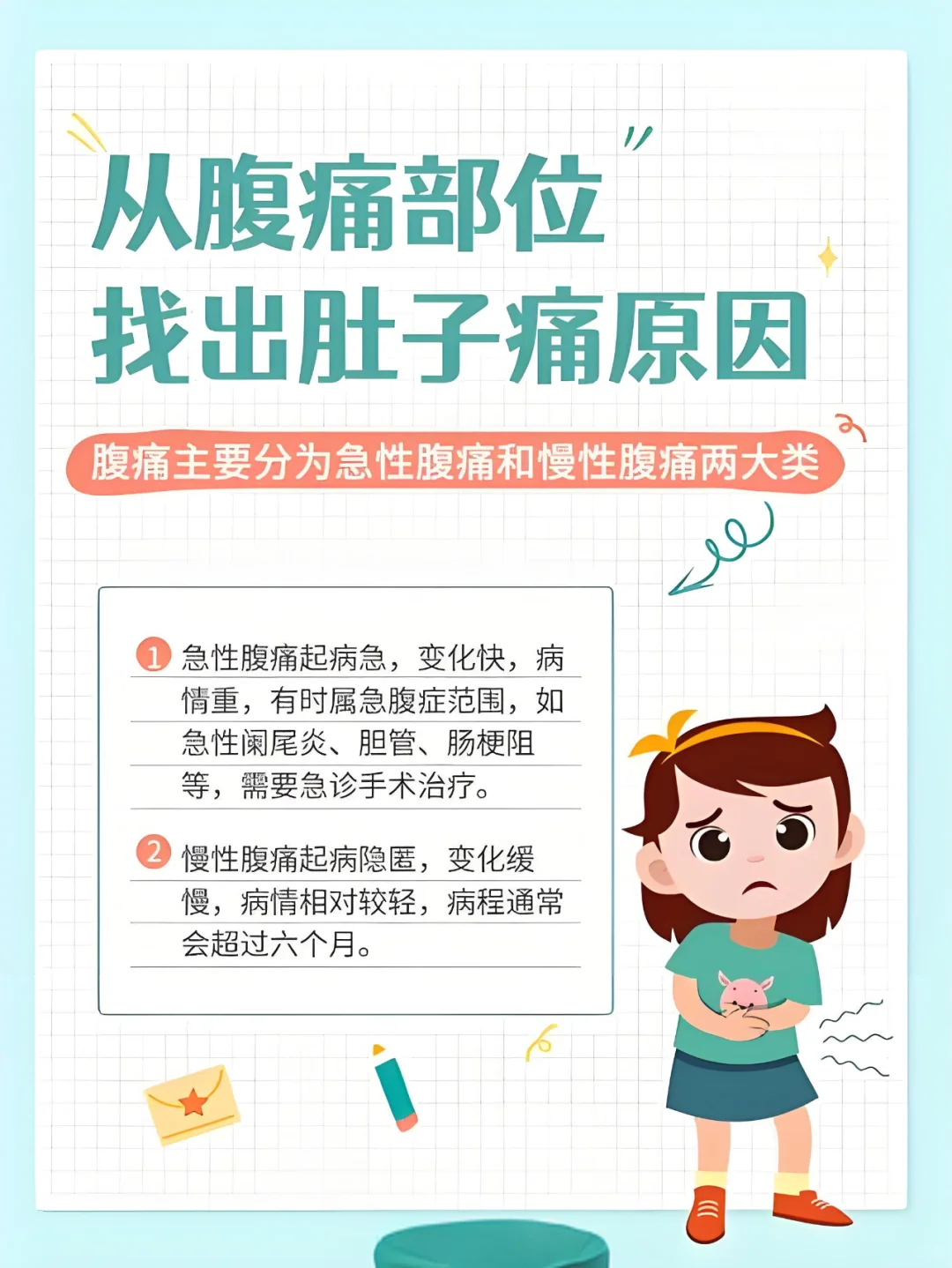 从腹痛部位找出肚子痛的原因