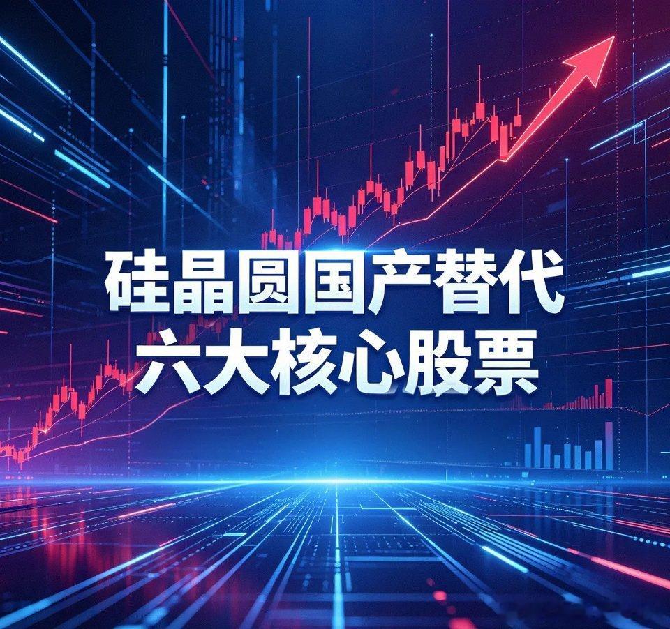 硅晶圆国产替代六大核心标的（干货整理）1、沪硅产业（688126）——12英寸大