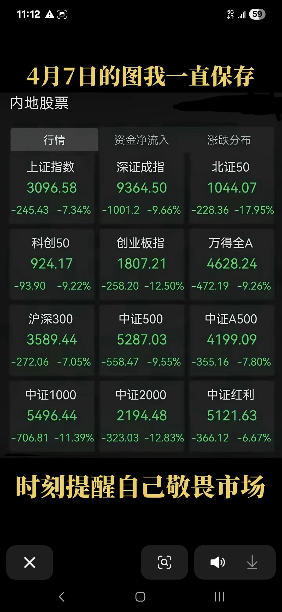 铭记历史，尊敬市场