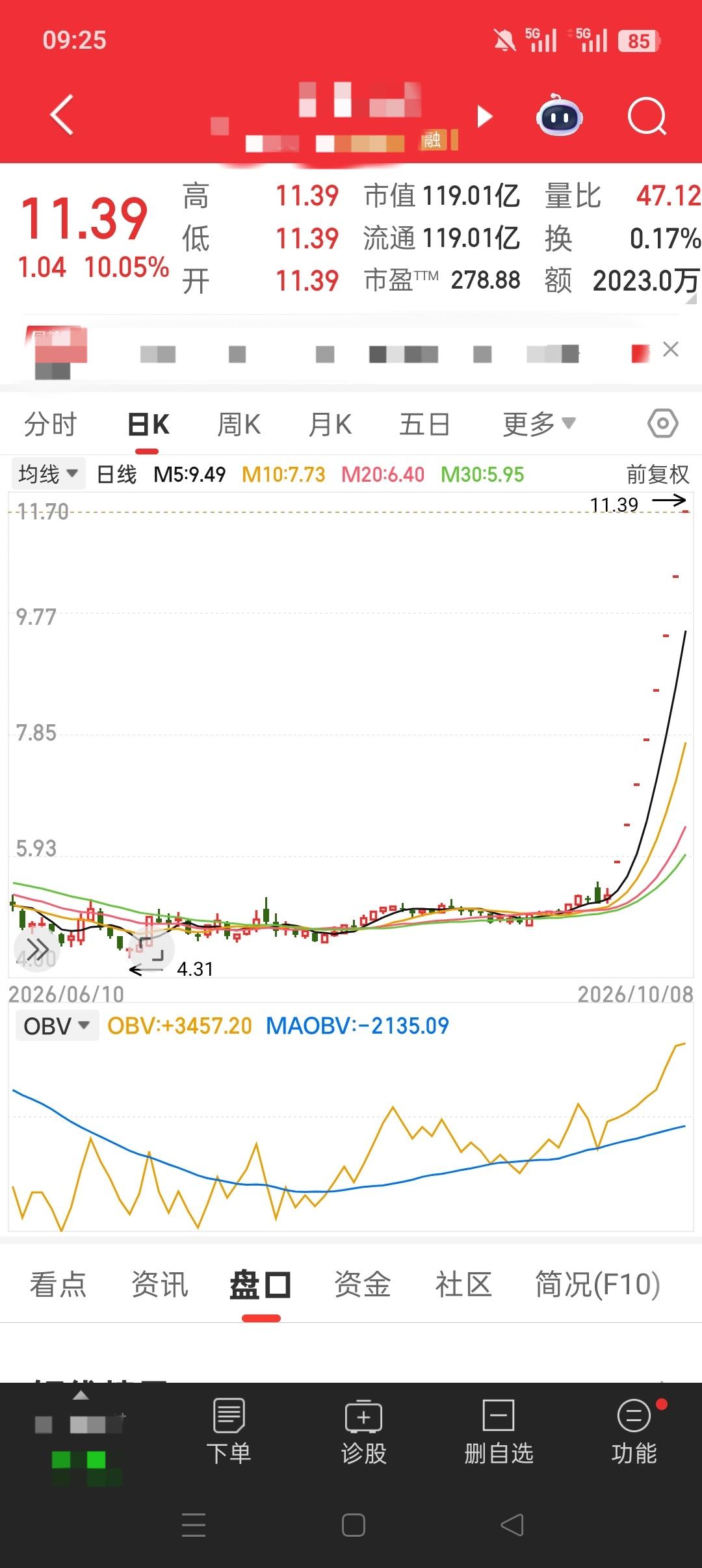 连拉八个一字涨停板！短短八天涨了114.5%，今天又是一个一字涨停板。板上顶着5