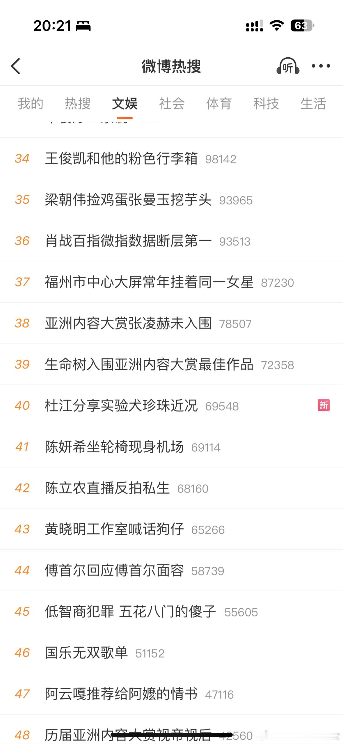 一天一夜了，还没释怀吗？粉丝气了一天了，原来正主也不好过，双向辜负了！营销只买自