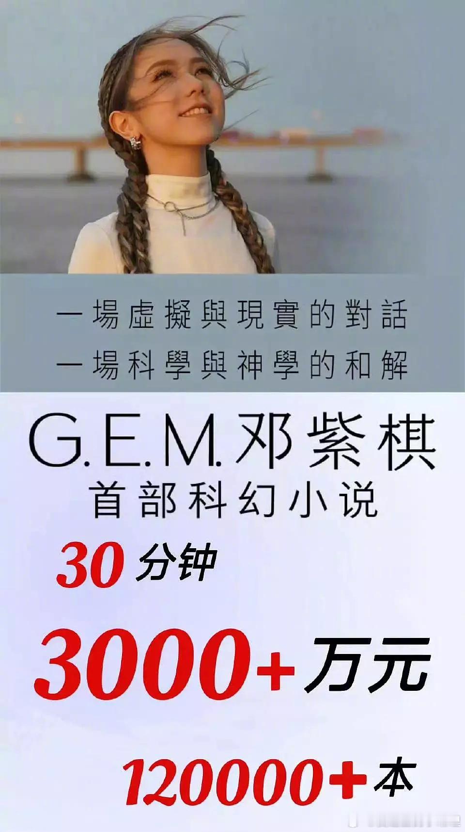 这是什么赛道？邓紫棋首部科幻小说30分钟卖了3 kw ​​​