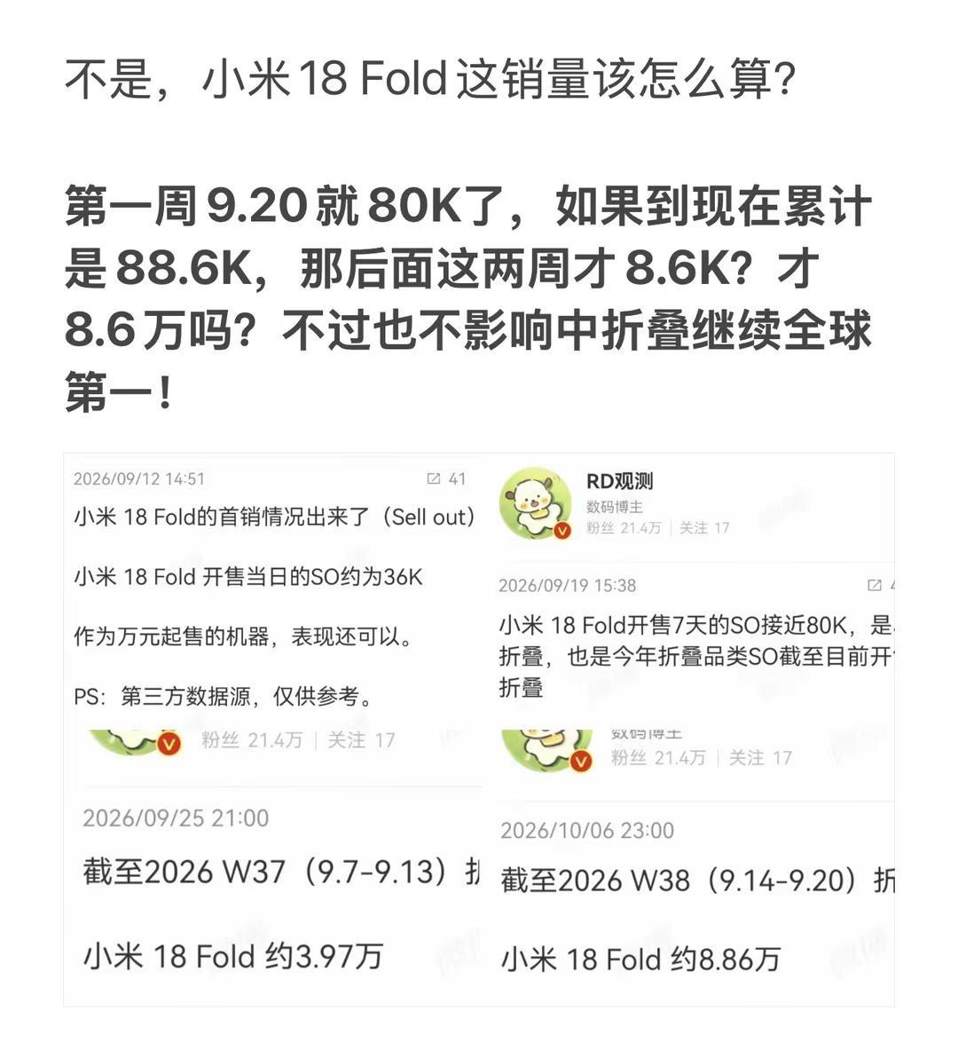 不是，小米18 Fold这销量该怎么算？第一周9.20就80K了，如果到现在累计
