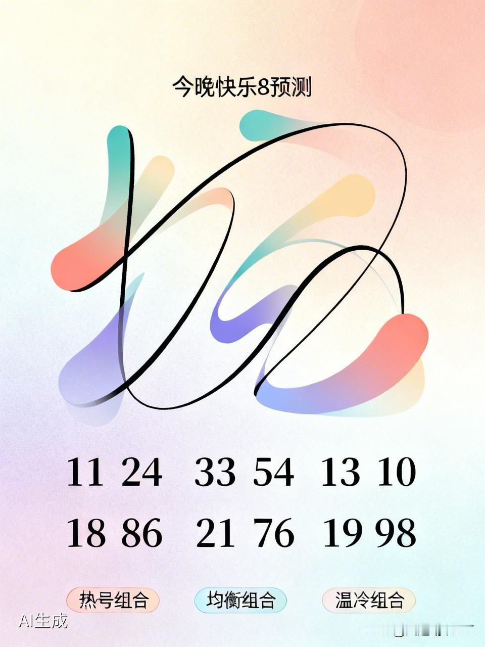 今日精心整理出三组精选的快乐八选三号码。这三组号码组合，彩民可适当结合自身观点，