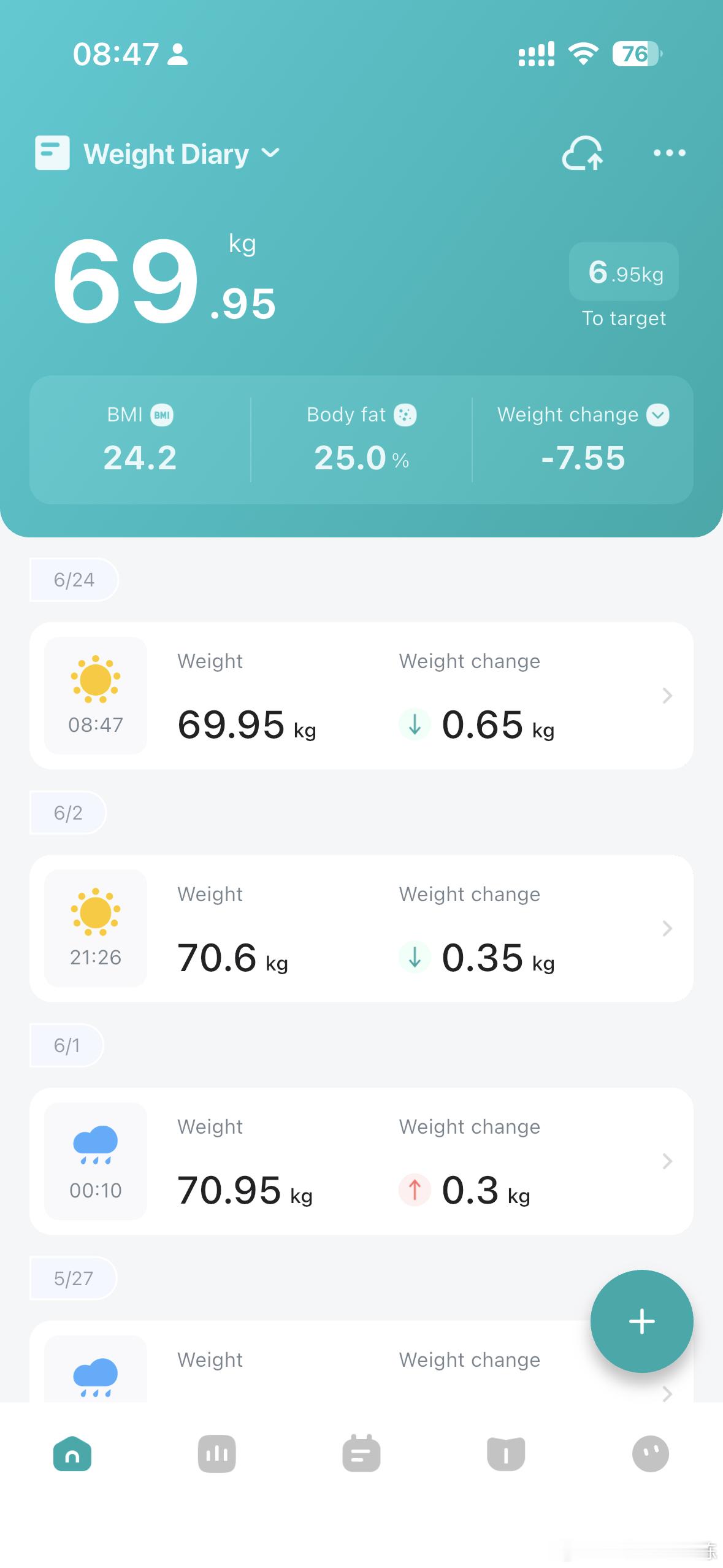 很久没记体重了，现在基本上稳定在70以下了，雪山回来后一度破69，现在略回升了一