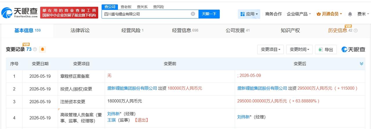 盛新锂能旗下盛屯锂业公司增资至29.5亿 增幅约64%

天眼查App显示，近日