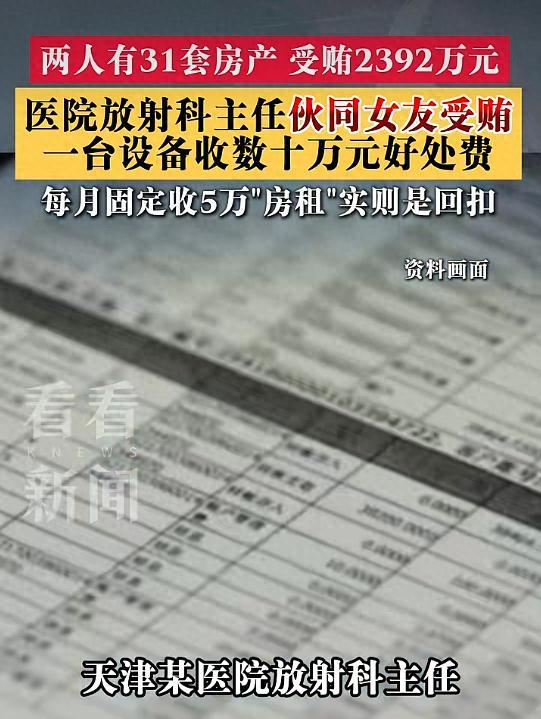 天津一医院放射科主任伙同女友受贿2392万元，两人有31套房产：一台设备收数十万