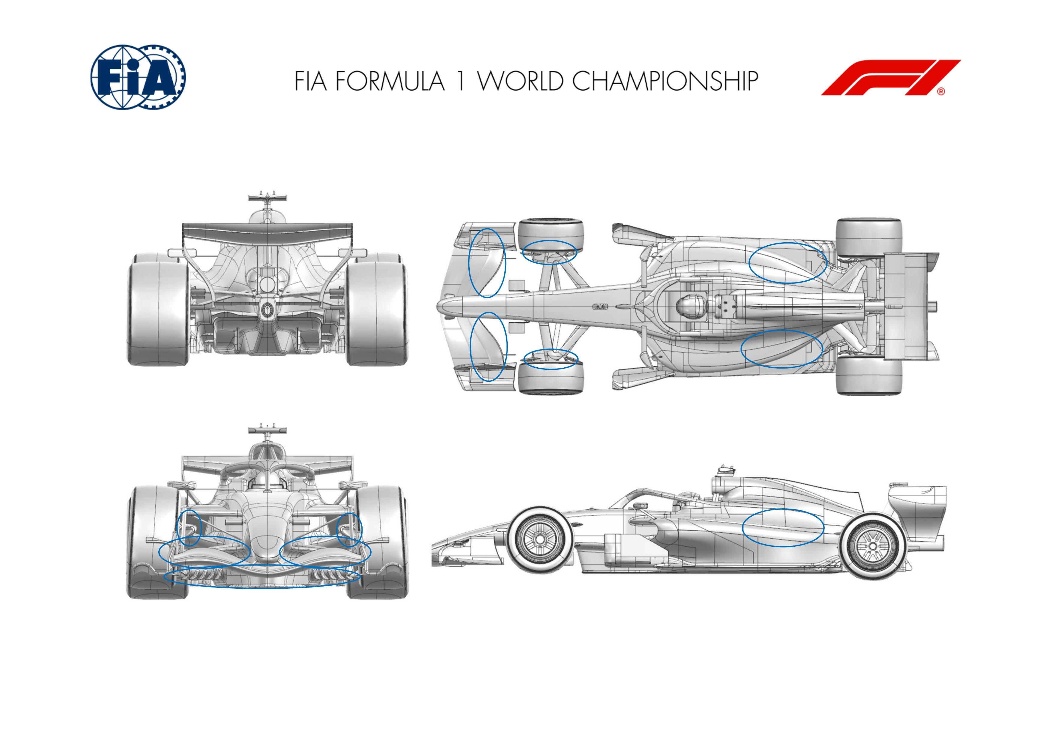 F12026F1加拿大大奖赛 加拿大大奖赛各支车队带来的升级 