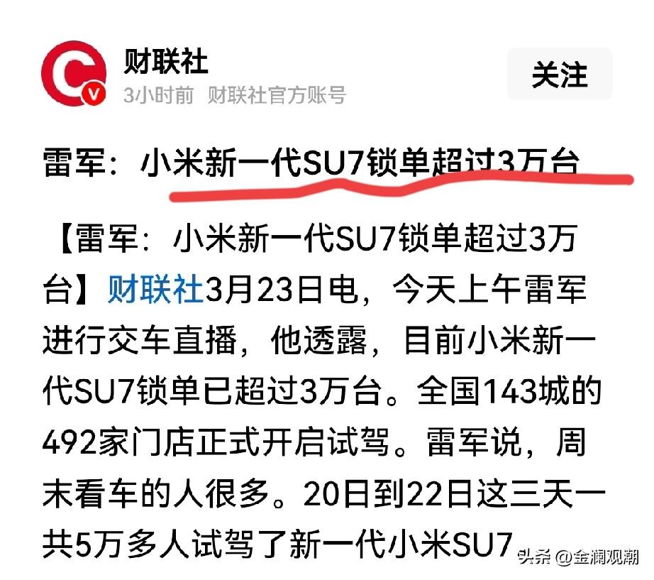雷军说新一代小米SU7锁单已超过3万台…

3月19日晚上19点发布，3月23日