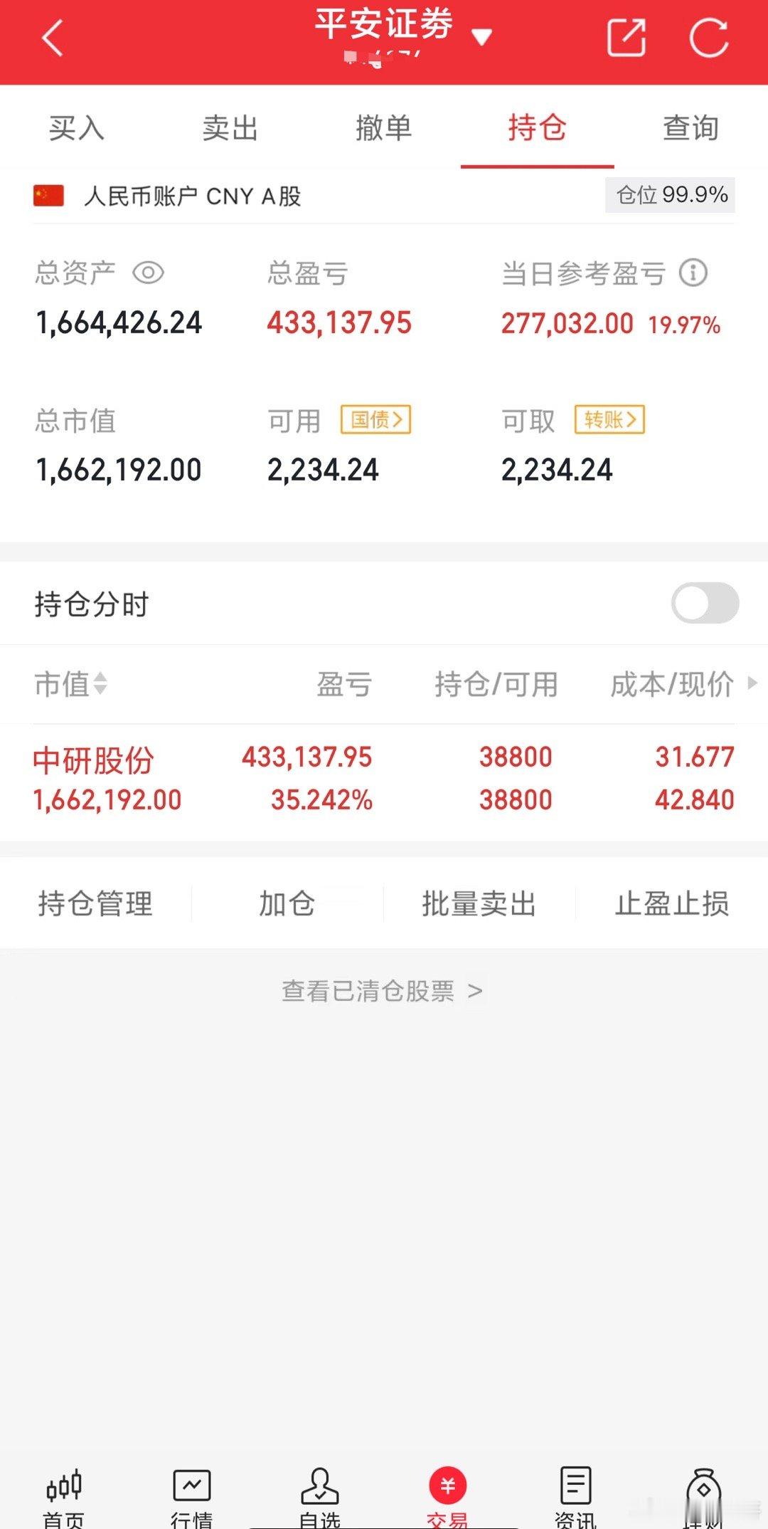 鹿哥开启实战之旅，100w翻倍之旅（第10天）目前米仓总量: 1664426今日
