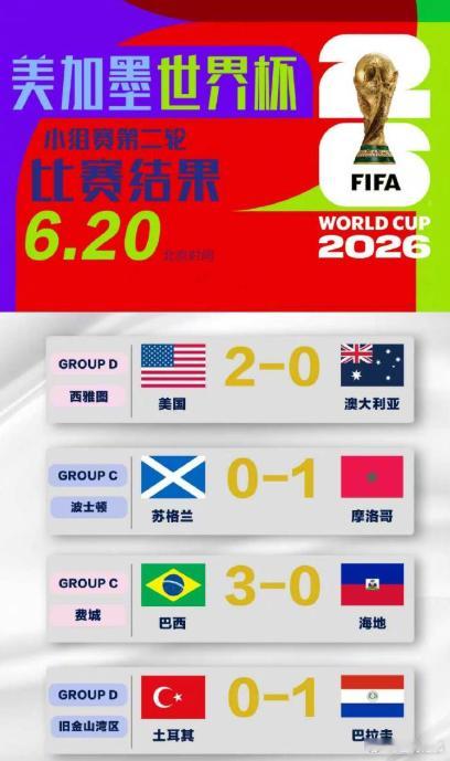 🤯 简直是奇迹死守！全场0-1！巴拉圭硬吞红牌10人应战，土耳其狂攻全场硬是啃
