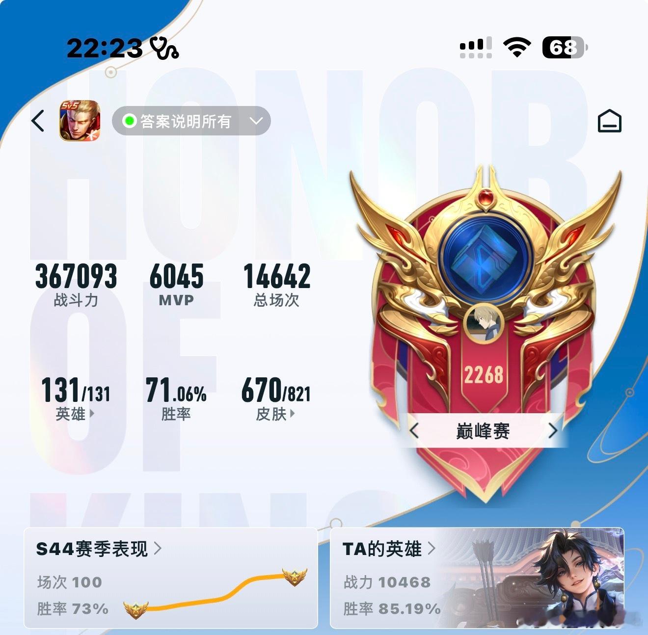 好努力 我不行了 ​​​