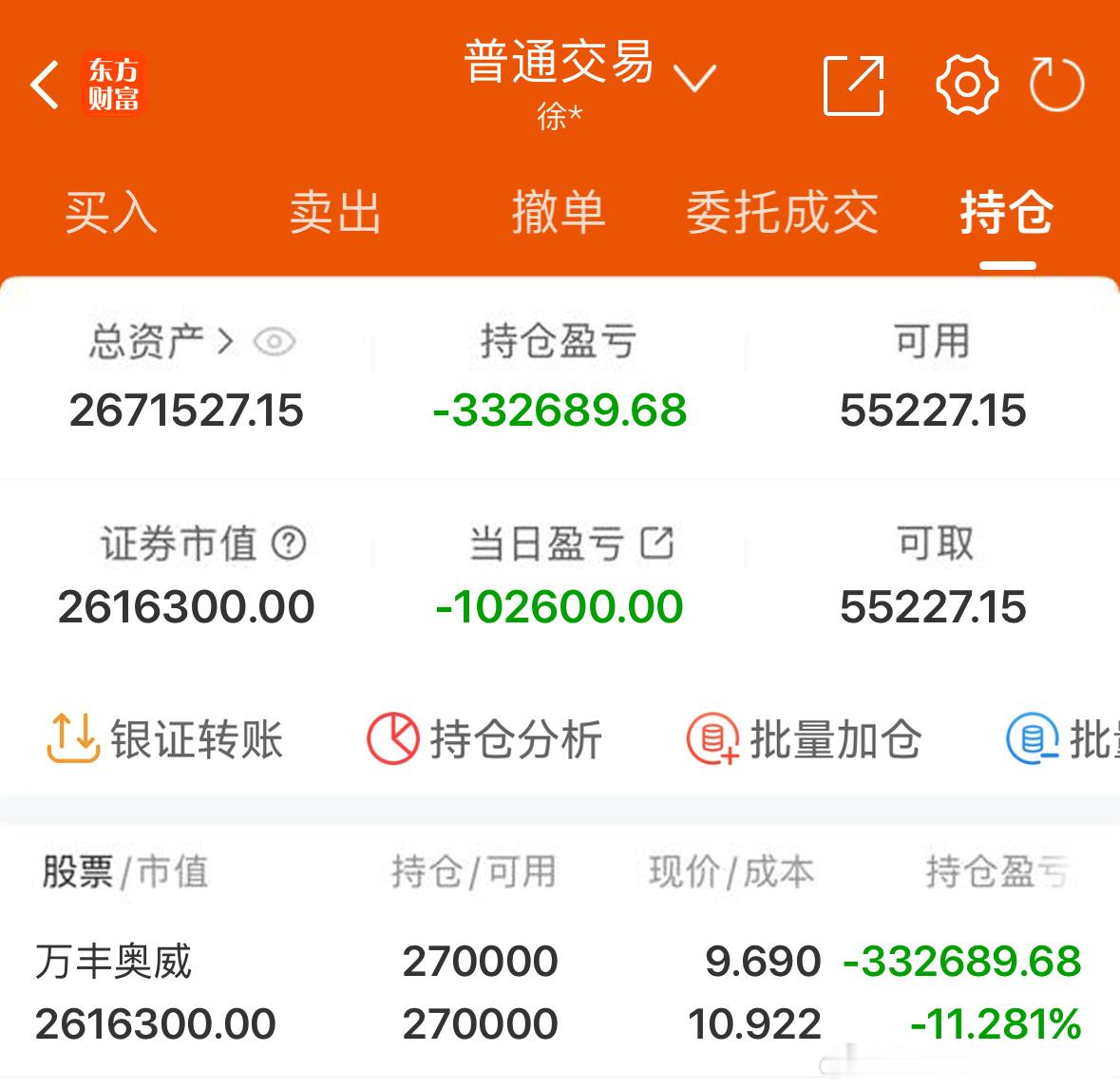 纳入300w本金挑战一年翻5倍，到三百万！    （第  11  天）当日参考盈