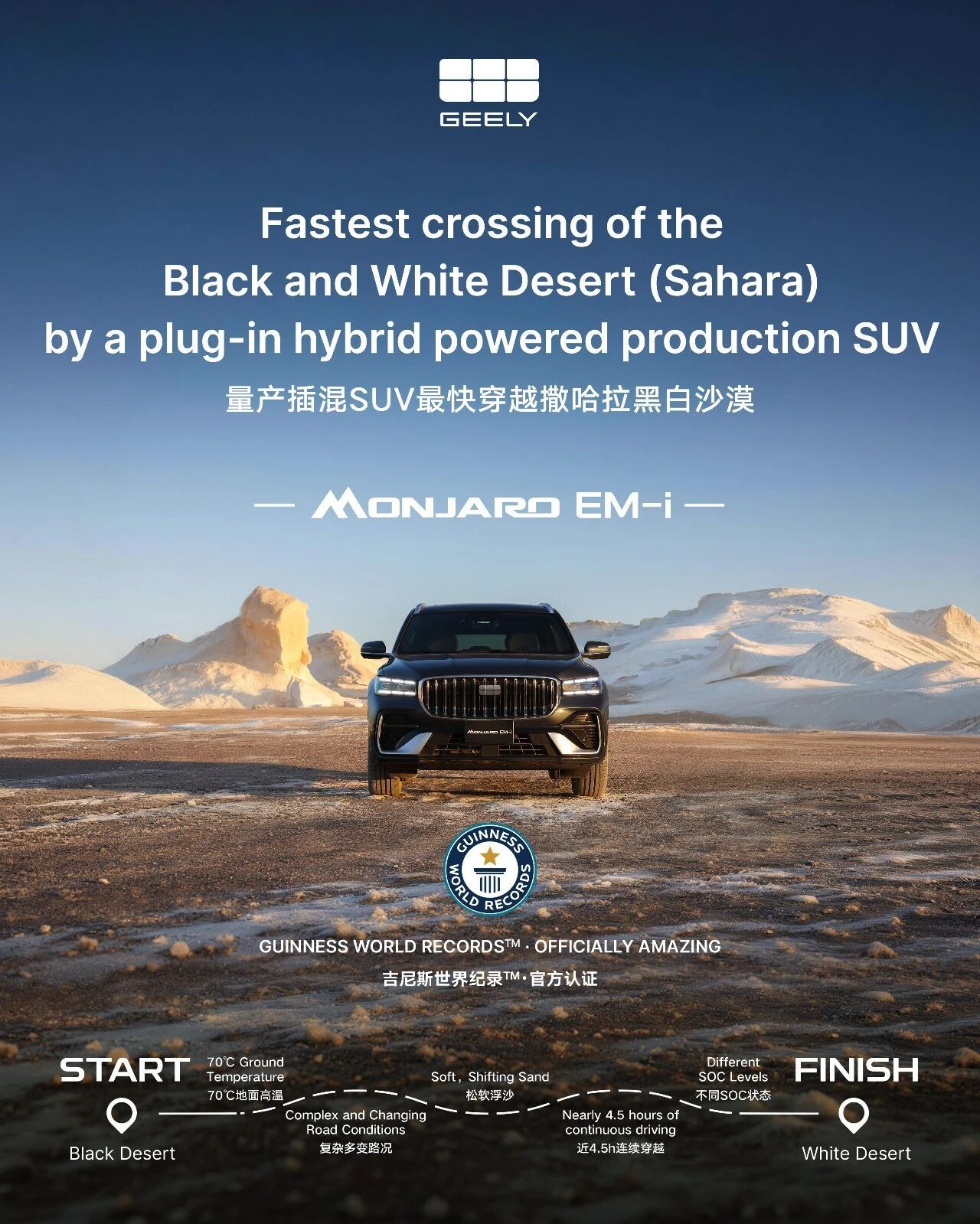 在无人注意的非洲，Geely Monjaro EM-i成功挑战量产插混SUV最快