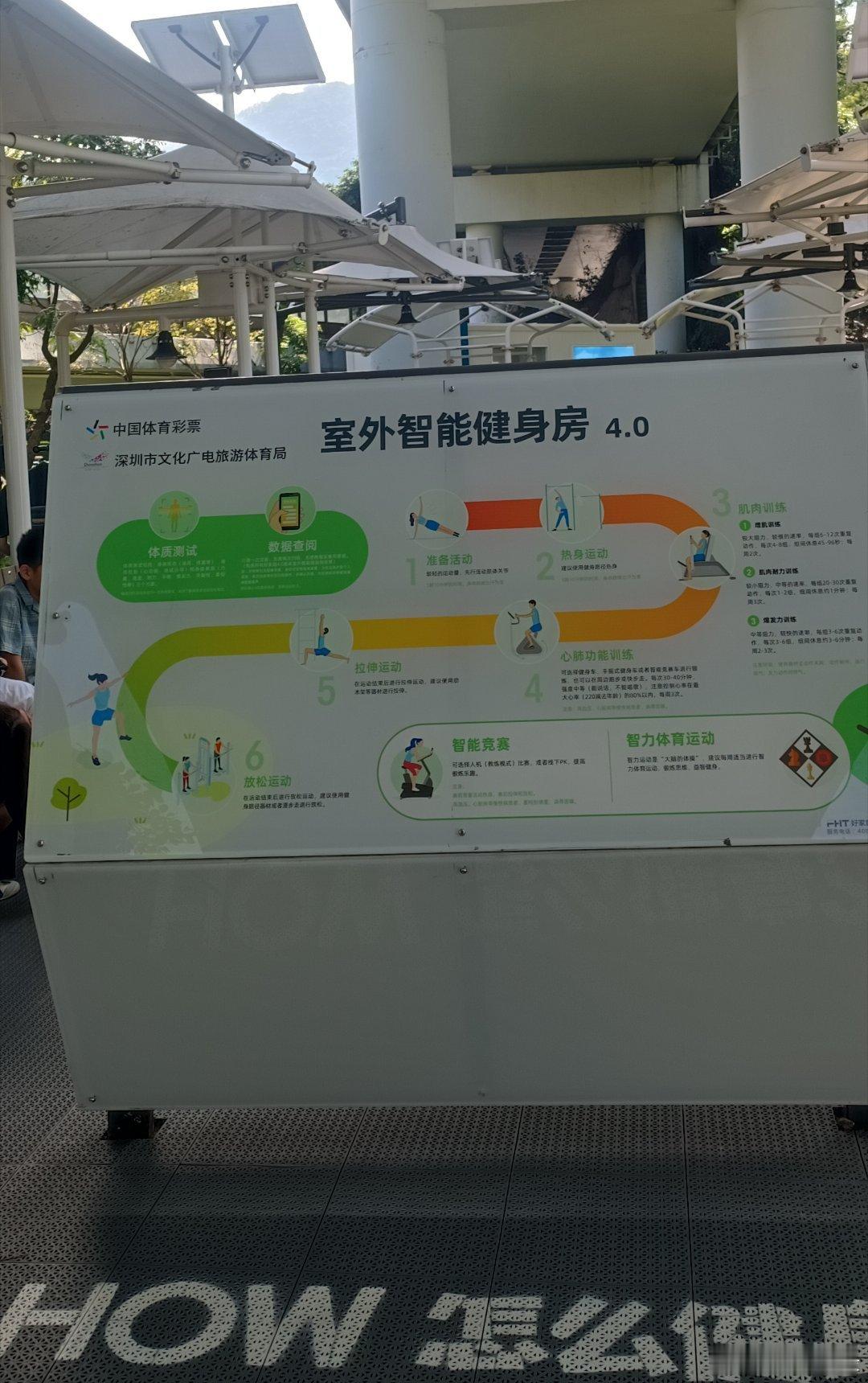 今天去公园溜达，尝试了下这个室外健身房，这些设备应该用了五六年了，还跟新安装上一