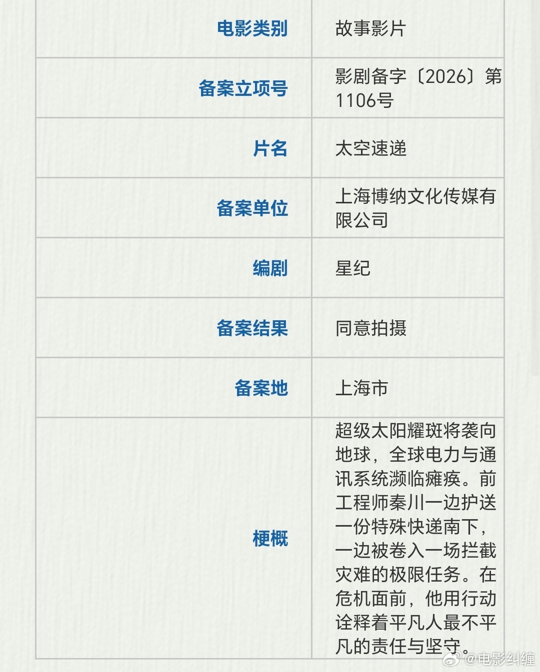 博纳新片《太空速递》备案立项简介：超级太阳耀斑将袭向地球，全球电力与通讯系统濒临