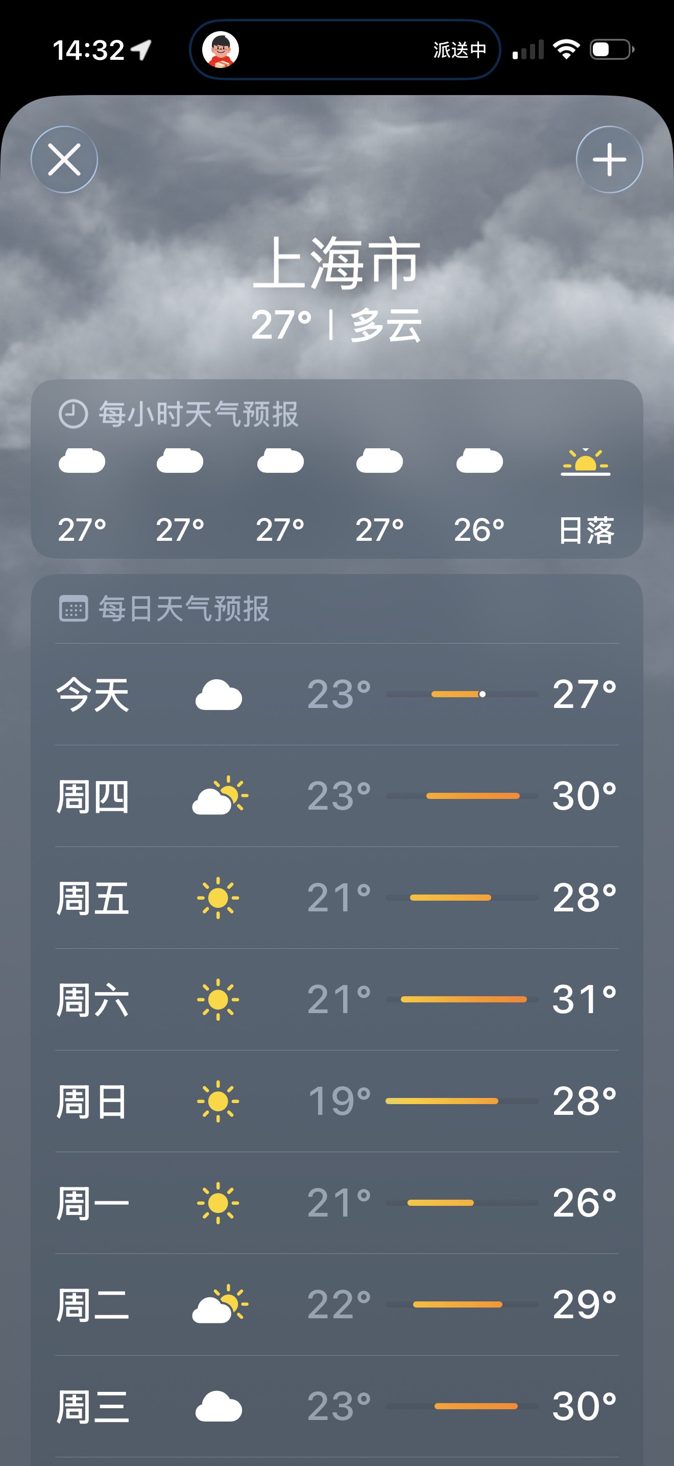上海天气还好吧？不会热吧。明天一两点就到了，想带着阿琛在上海逛吃逛吃一下午。我高