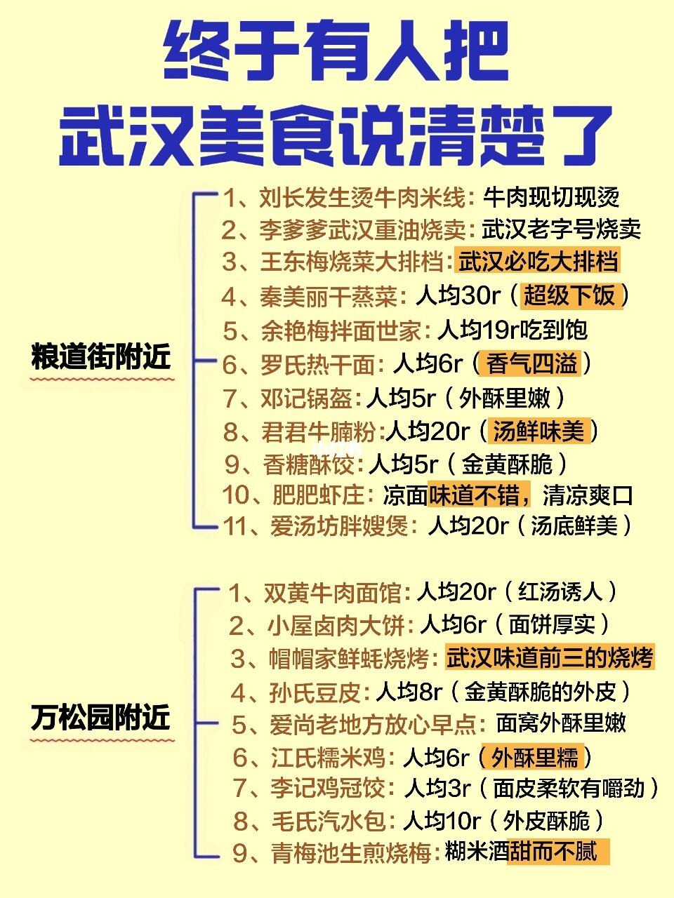 土著通宵熬夜⚠️终于把武汉美食说清楚了