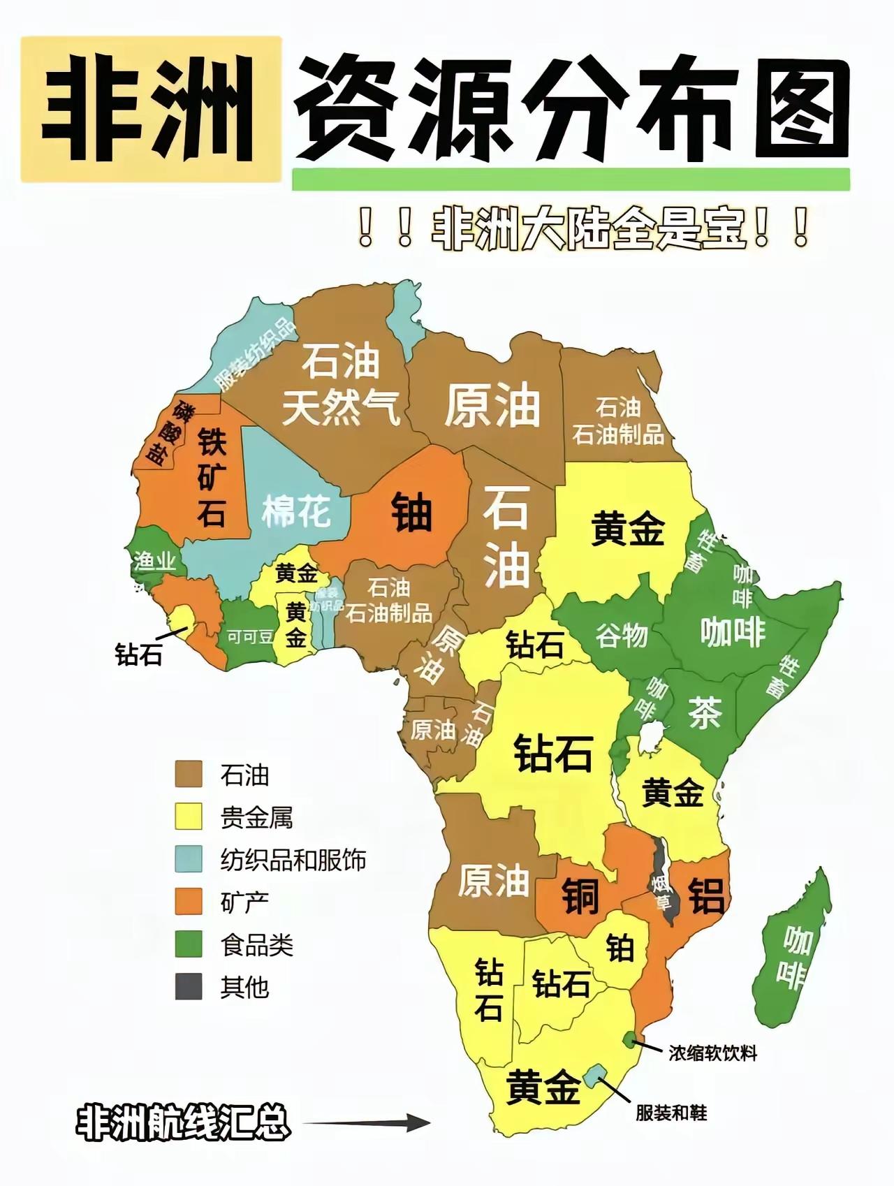 非洲国家的胃口越来越大，想要的也越多了！赞比亚总统哈凯恩德·希奇莱马公开呼吁：非