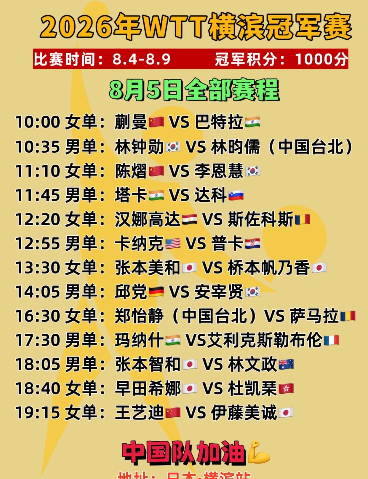 横滨冠军赛。8月5日全部赛程中国队加油国乒中国队加油横滨冠军赛 乒乓球比赛