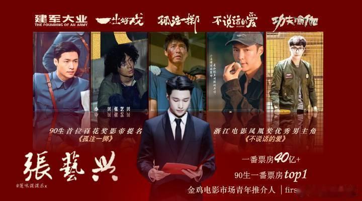 张艺兴主演电影票房超100亿张艺兴主演电影票房突破百亿好棒 